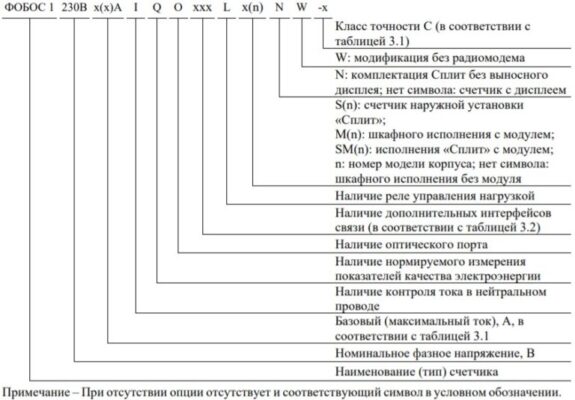 Счетчик Фобос - характеристики